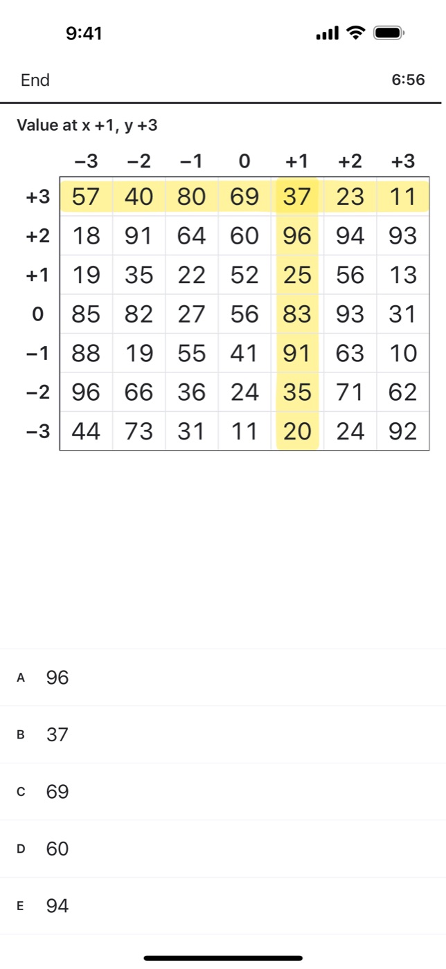 AFOQT Practice Test 2027!: Table Reading at the real pace — the grid is drawn and generated fresh, with the crosshair under your thumb.