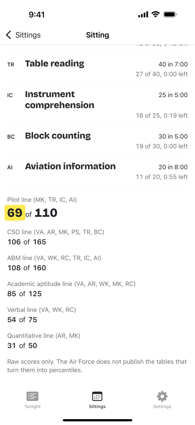 AFOQT Practice Test 2027!: A finished sitting: raw score per subtest, and every composite line the Air Force builds from them. No percentiles.